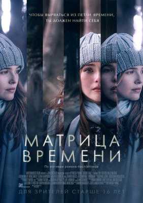 Матрица времени 2017